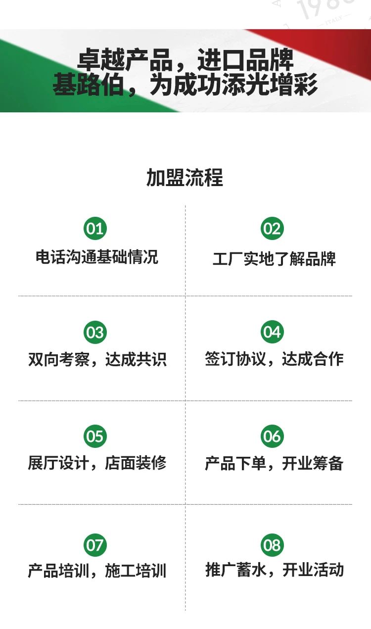 單月新簽涂料加盟客戶19家！“CIELOBLU基路伯速度”引行業(yè)側目(圖12)