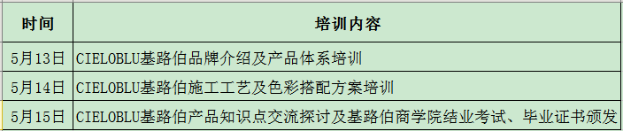 CIELOBLU基路伯2021第三期藝術(shù)涂料施工培訓(xùn)開班通知(圖4)