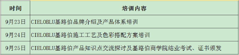 CIELOBLU | “ 基路伯藝術(shù)涂料2021第五期施工技能培訓(xùn) ” 開(kāi)班通知(圖3)